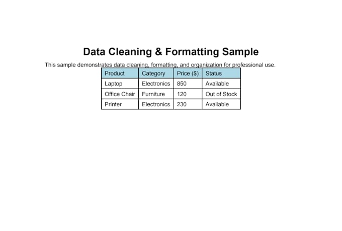 do fast and accurate data entry in excel google sheets and word